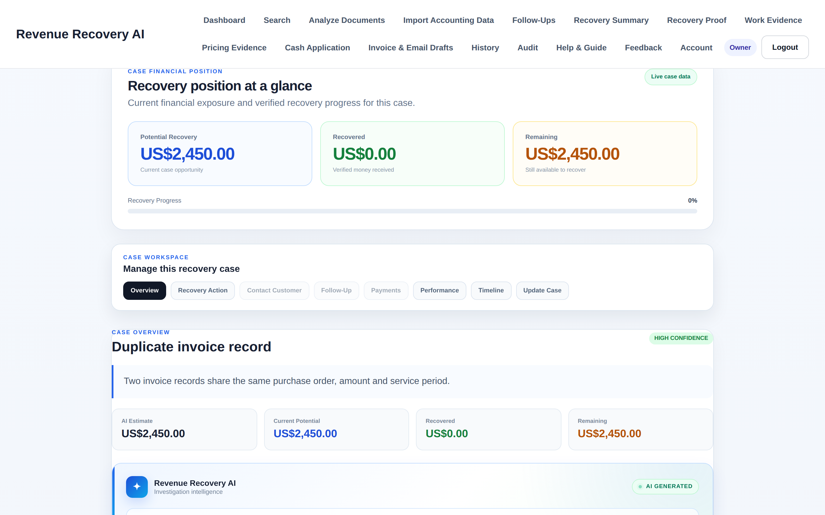 A single recovery case: potential recovery, verified recovery to date and remaining amount, the evidence sentence behind the finding, a high-confidence label, and the case workspace actions.